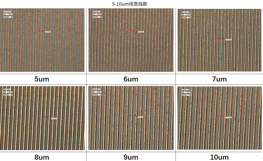 Superfine Circuit Line Exposure Uniformity, Etching Uniformity, and Comprehensive Performance of Demembrane Refinement.